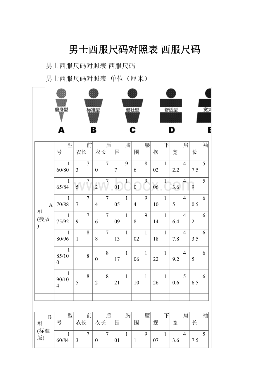 男士西服尺码对照表 西服尺码.docx