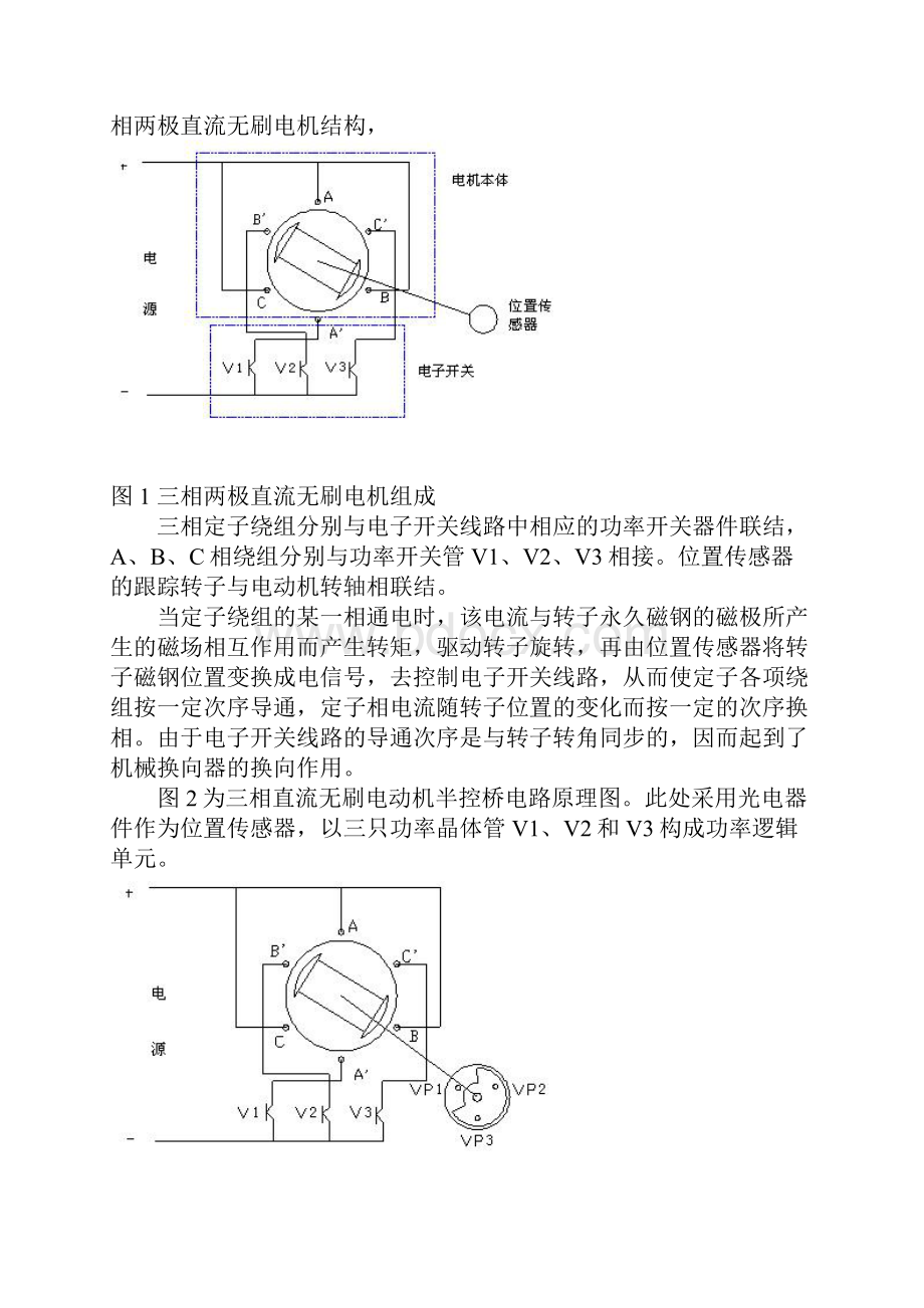 直流无刷电动机工作原理与控制方法.docx_第2页