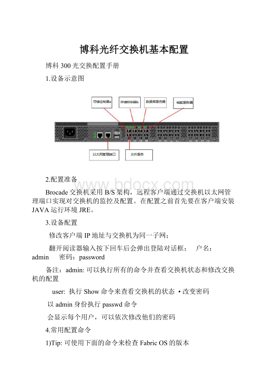 博科光纤交换机基本配置.docx