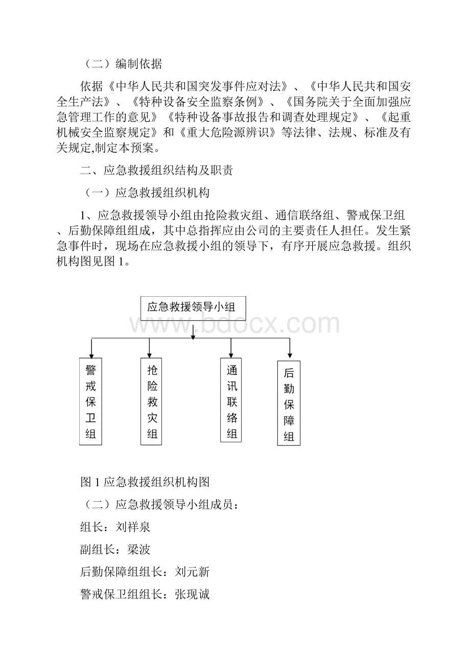 起重机械应急预案.docx_第2页