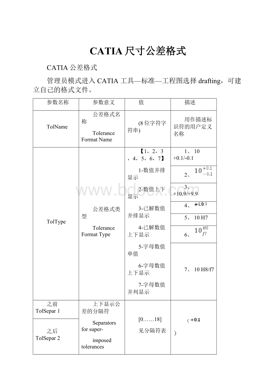 CATIA尺寸公差格式.docx_第1页