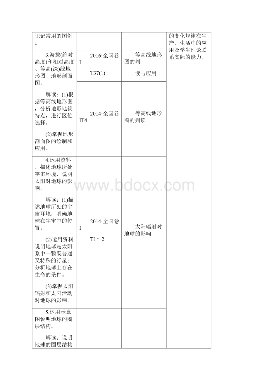 山东专用高考地理总复习第一章第1讲地球与地图讲义.docx_第2页