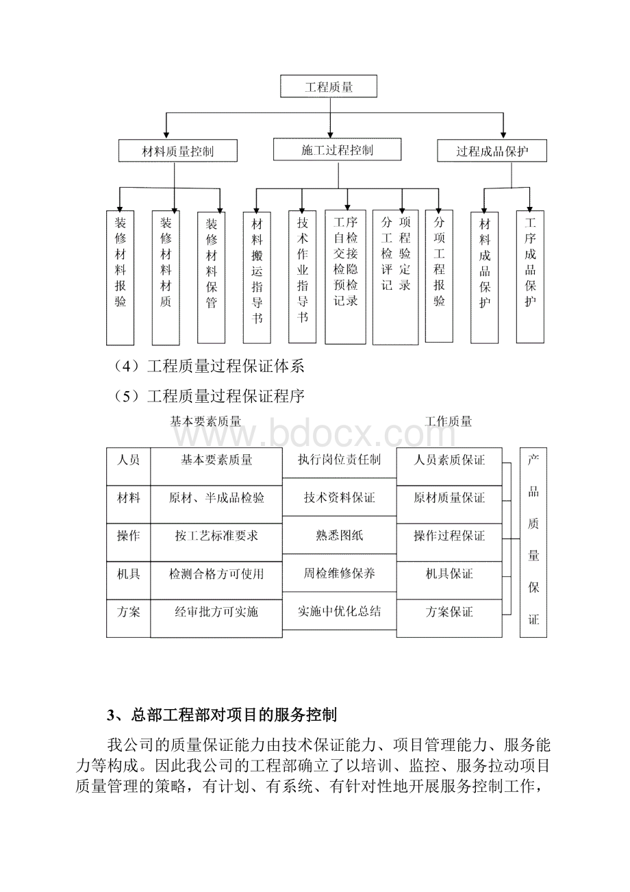 6章 质量管理.docx_第3页