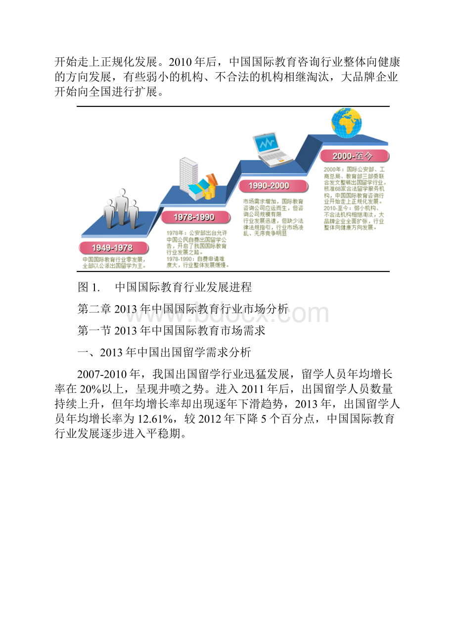 凤凰教育独家发布中国国际教育领域市场分析.docx_第3页