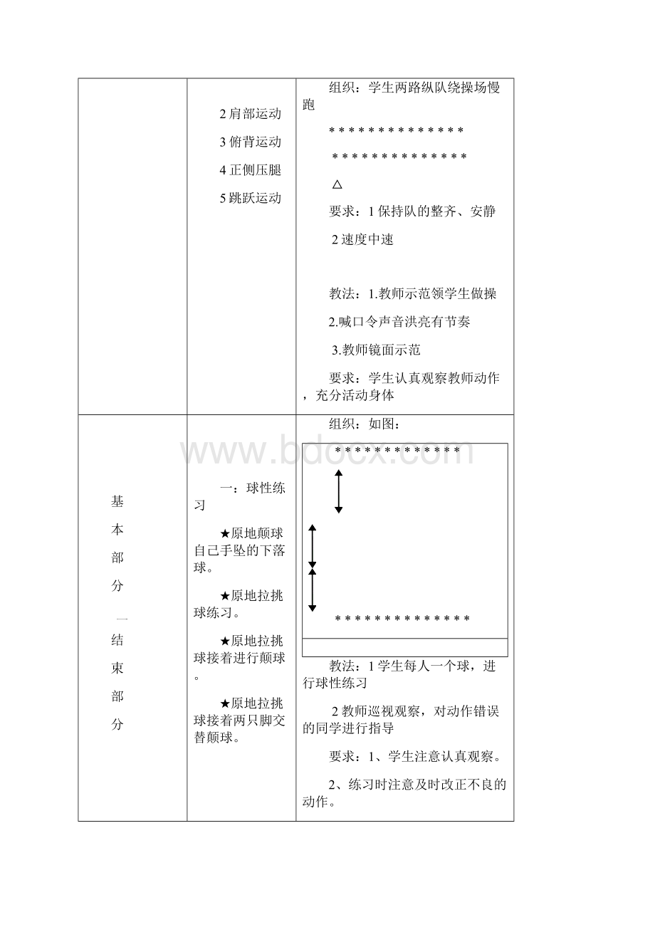 体育足球课课教案.docx_第2页