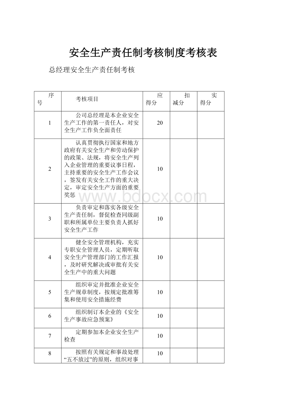 安全生产责任制考核制度考核表.docx