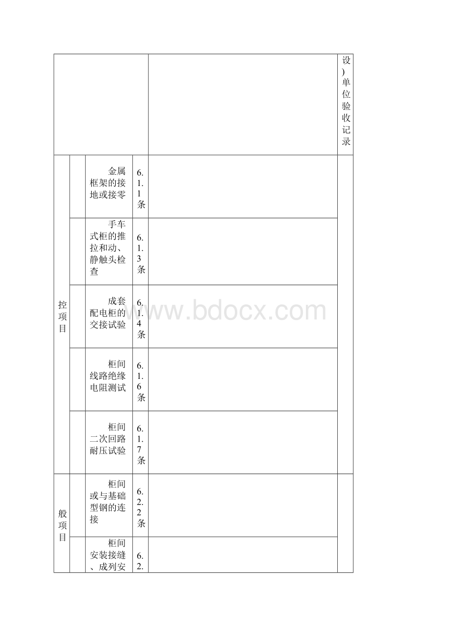 电气工程检验批质量验收记录表.docx_第2页