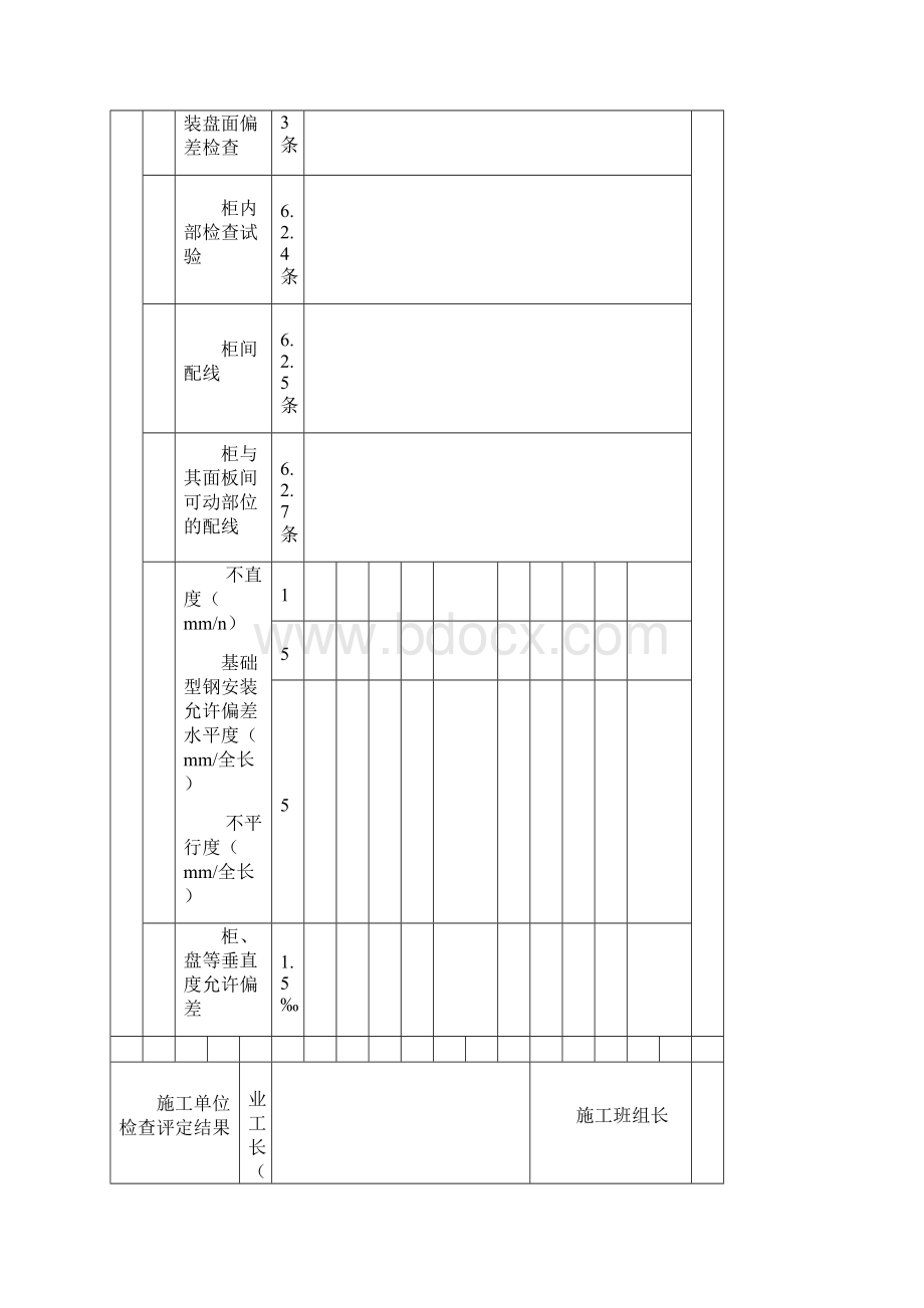 电气工程检验批质量验收记录表.docx_第3页