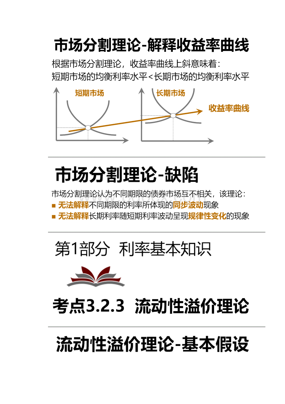 实用文档市场分割理论流动性溢价理论利率期限结构理论总结货币时间价值市场利率的构成.docx_第3页