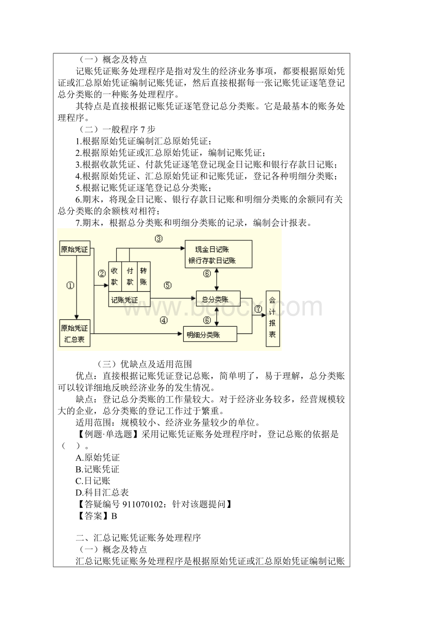 会计基础讲义第七章账务处理程序解读.docx_第2页