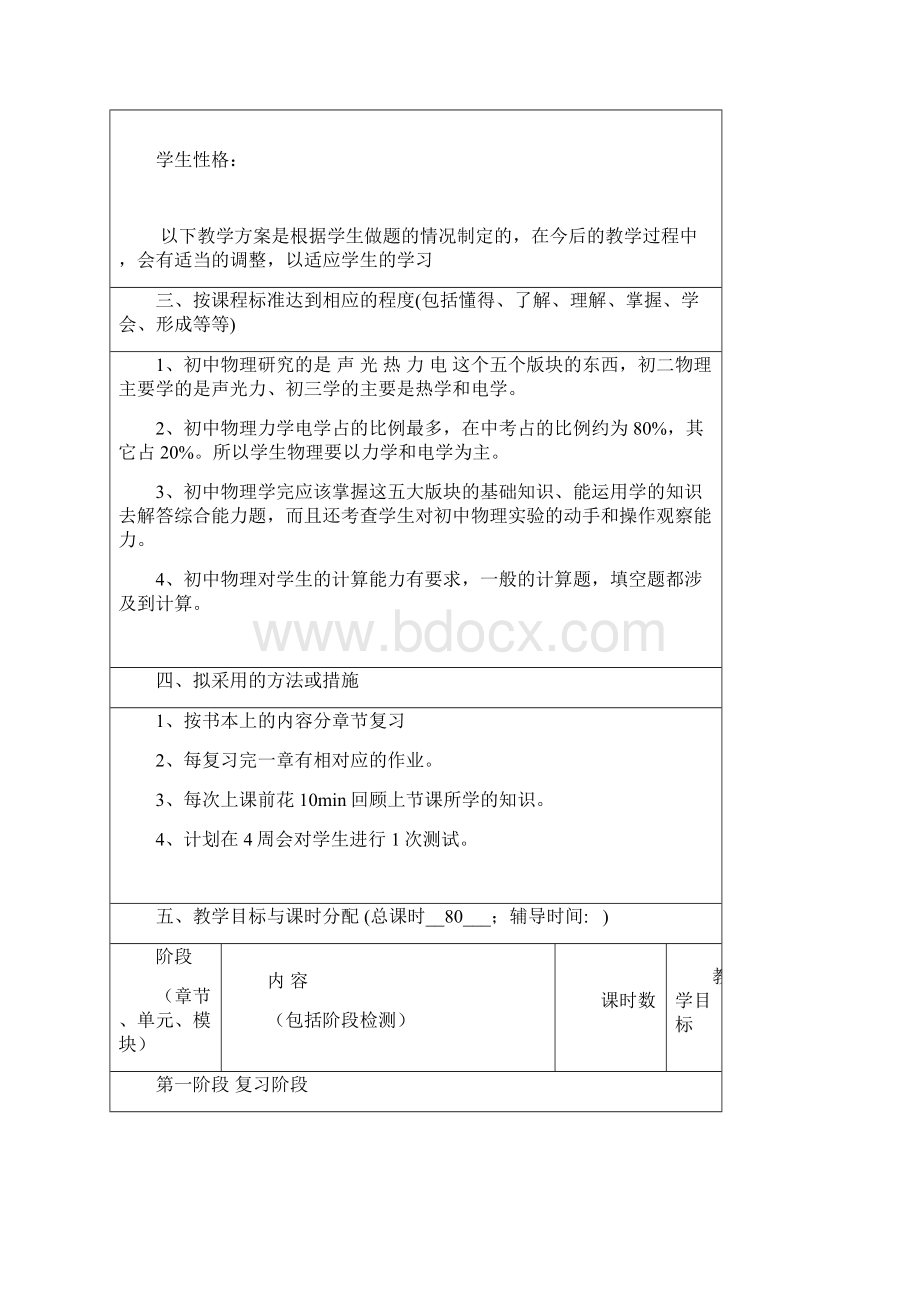 初二升初三暑假物理教学计划 2.docx_第2页