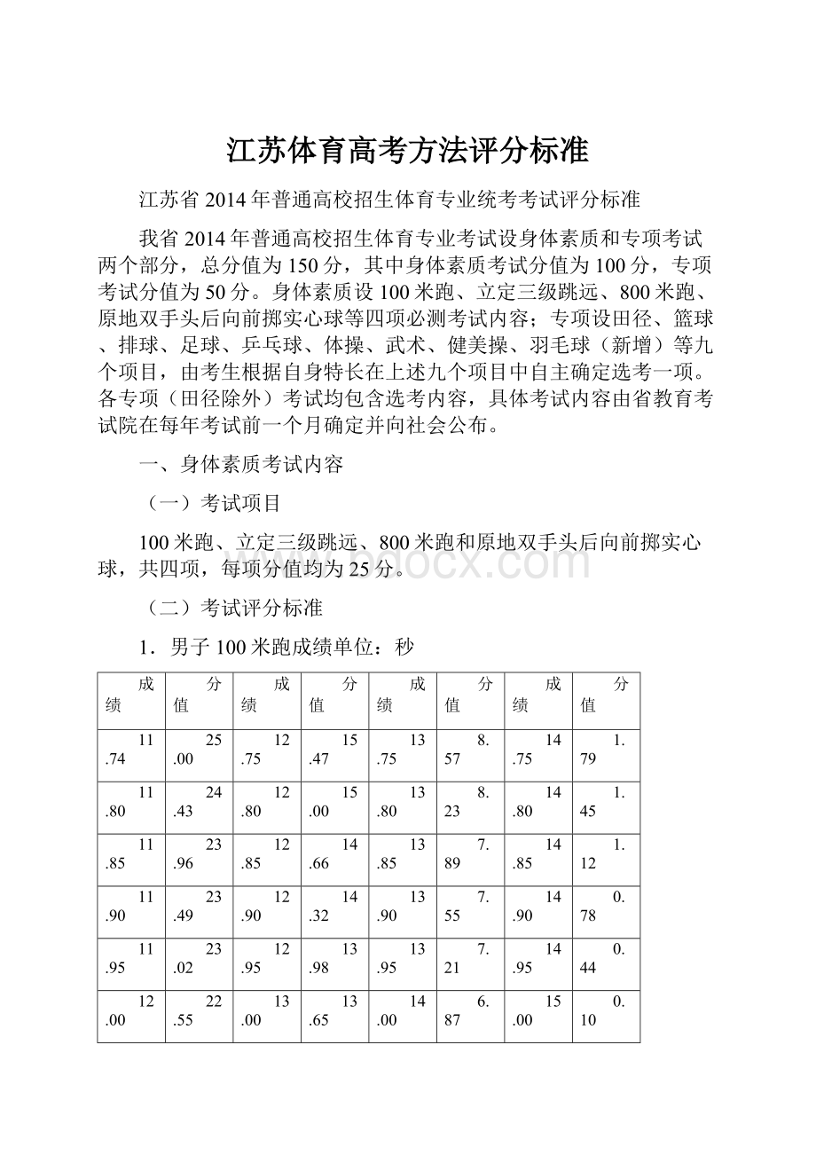 江苏体育高考方法评分标准.docx_第1页