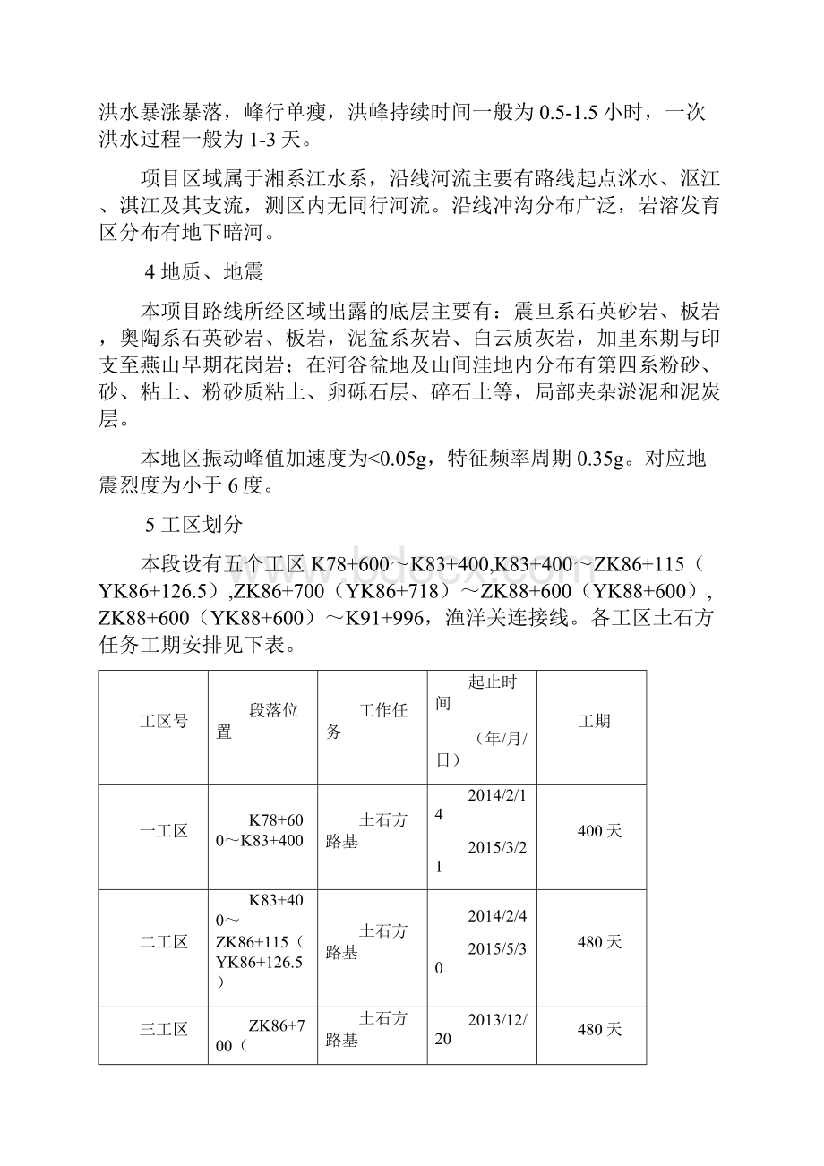 路基土石方施工方案.docx_第3页