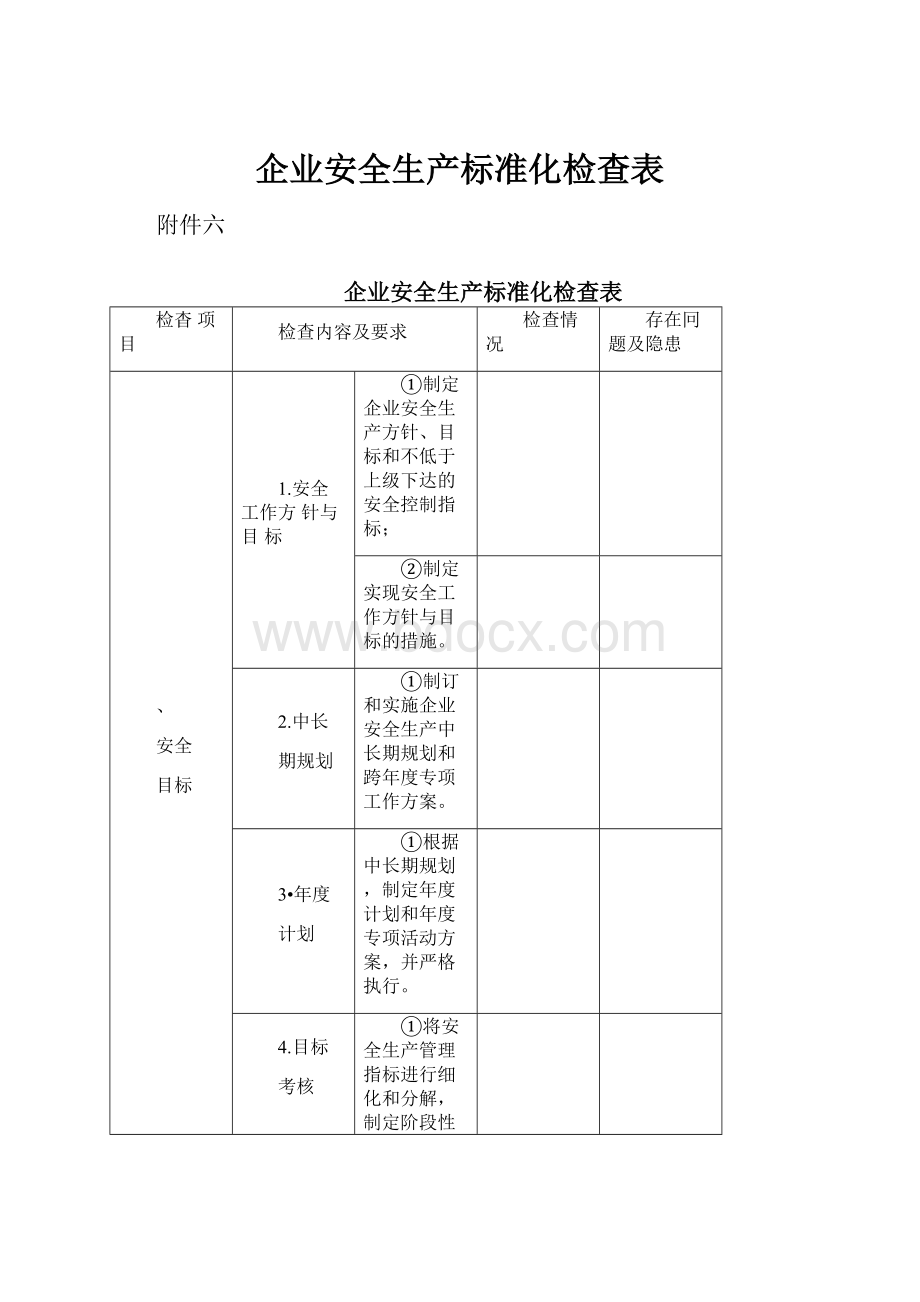 企业安全生产标准化检查表.docx_第1页