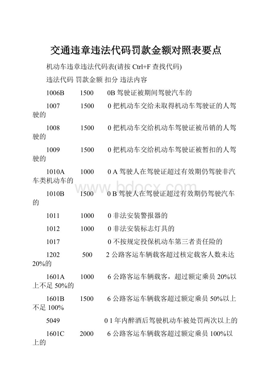 交通违章违法代码罚款金额对照表要点.docx