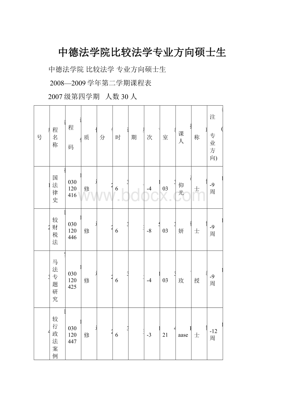 中德法学院比较法学专业方向硕士生.docx_第1页