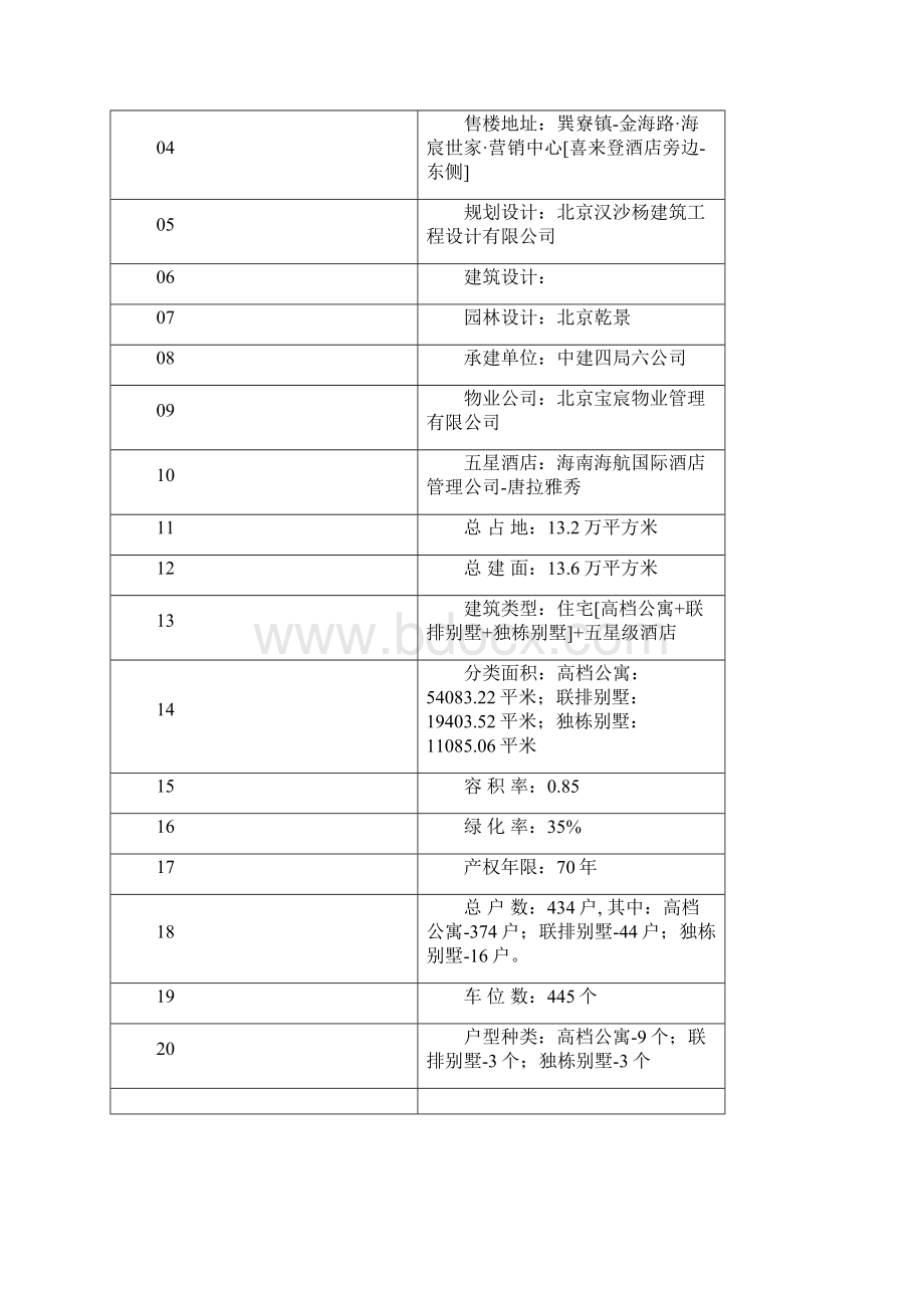 销讲最终版.docx_第3页