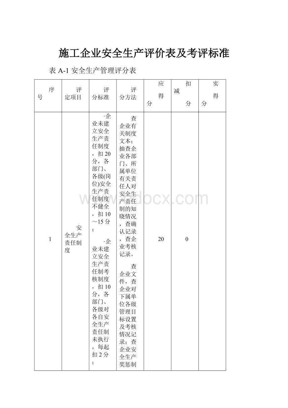 施工企业安全生产评价表及考评标准.docx_第1页