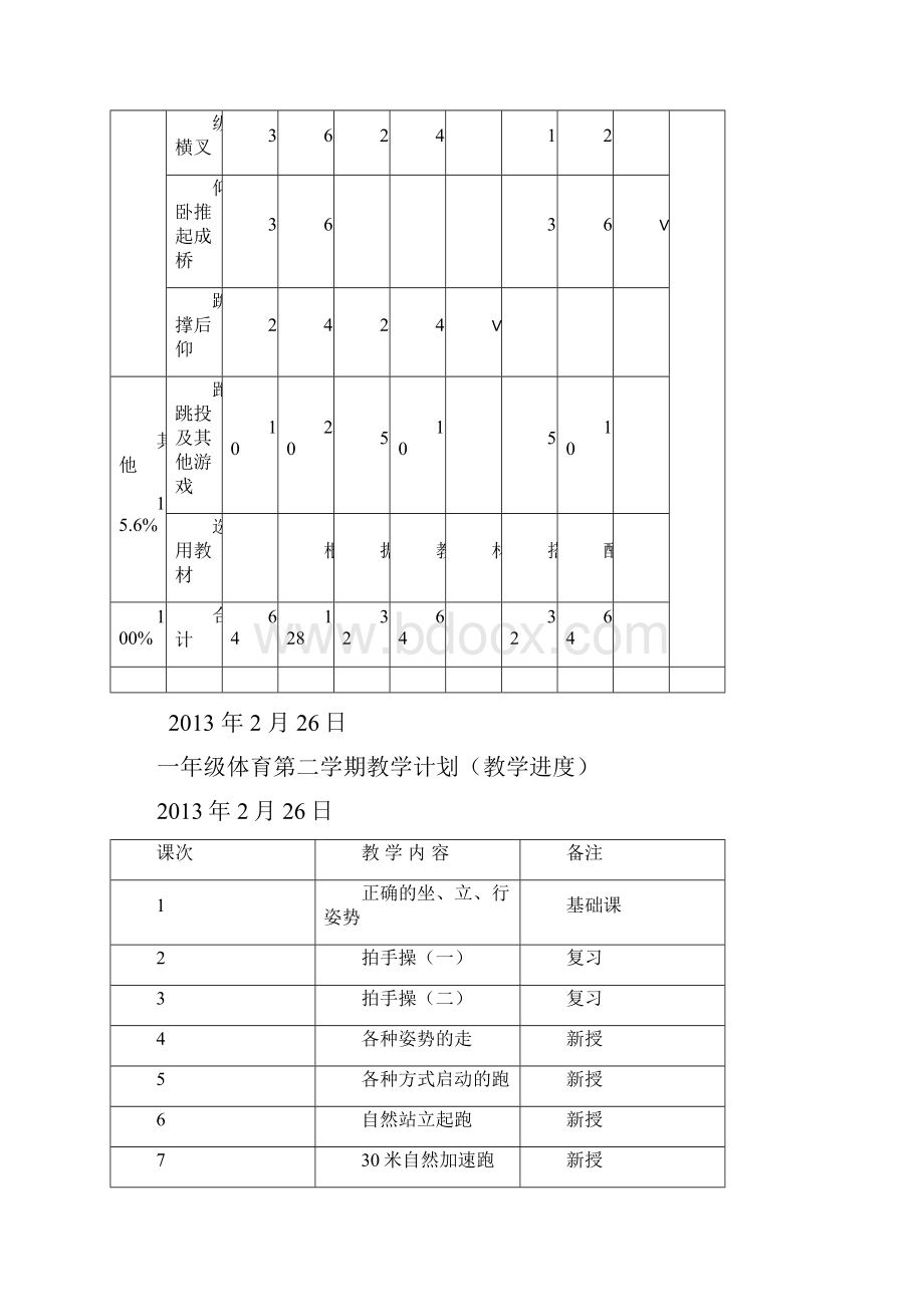 一年级体育下册备课.docx_第3页