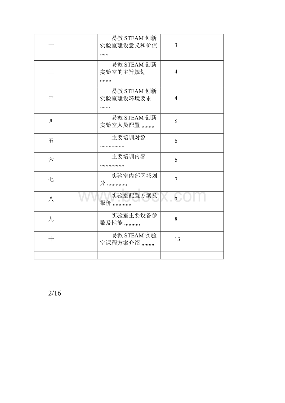 STEAM创新实验室方案0311.docx_第3页