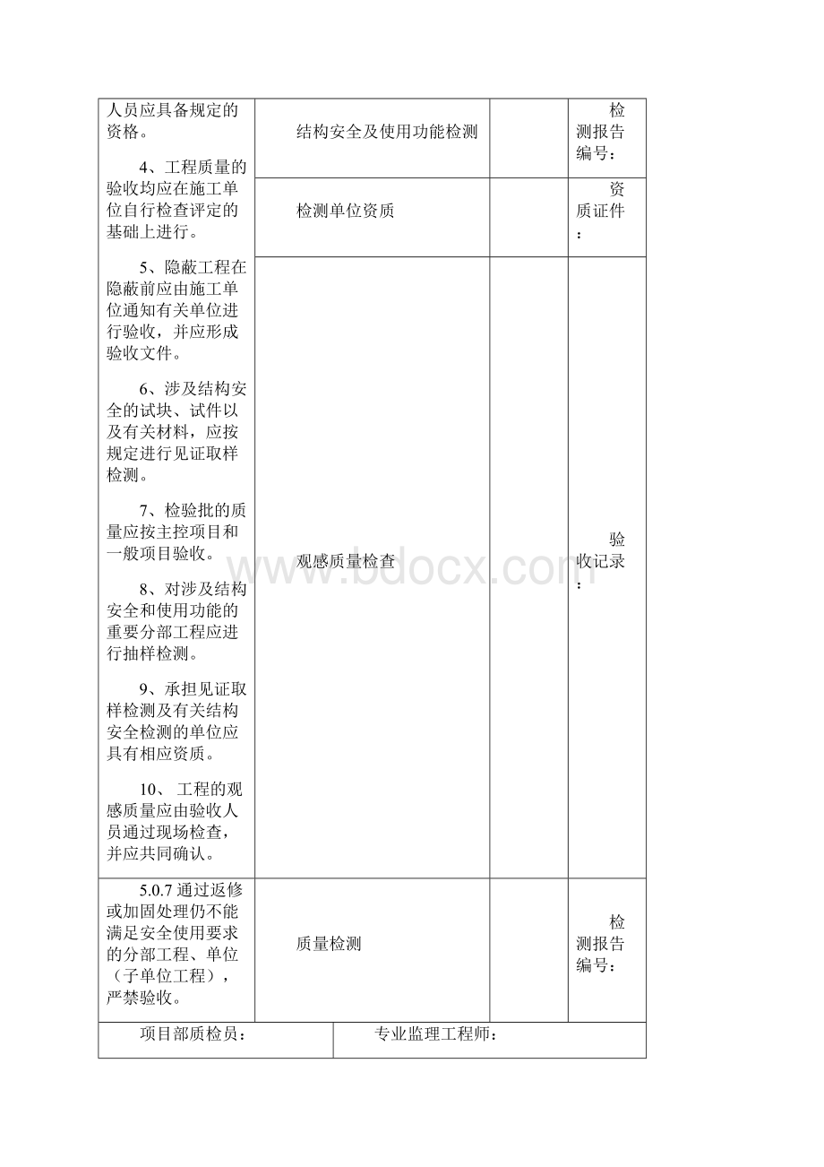 强制性条文执行记录表.docx_第2页