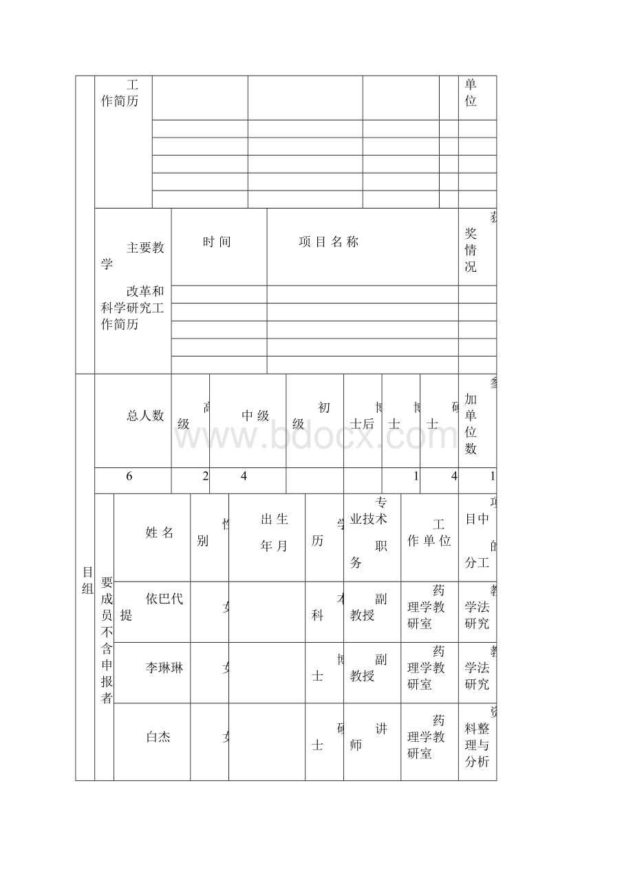 新疆医科大学教育改革招标项目.docx_第3页