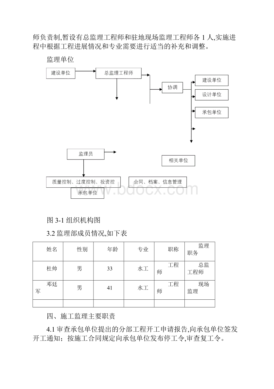 水利工程监理规划范本.docx_第3页