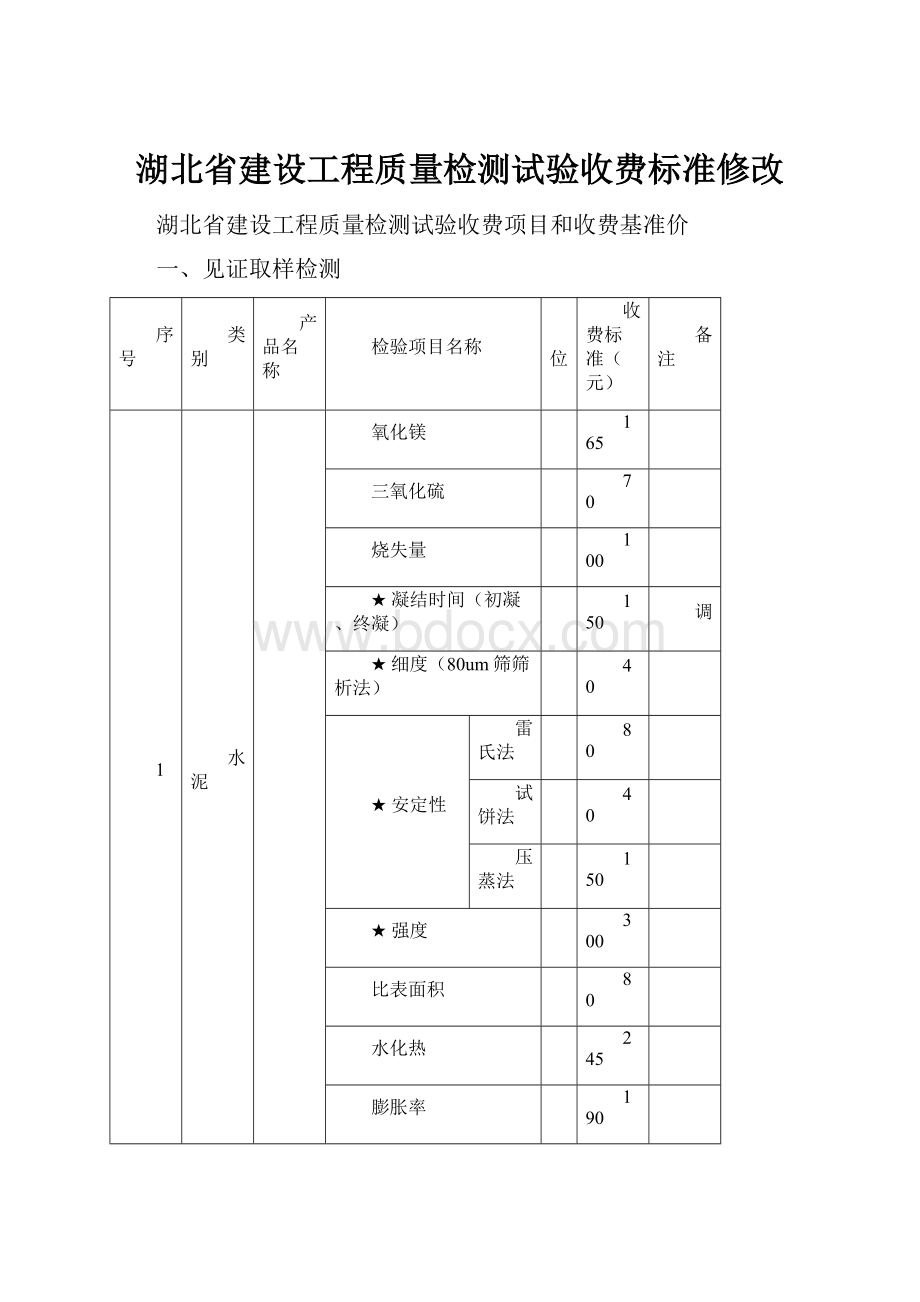 湖北省建设工程质量检测试验收费标准修改.docx_第1页