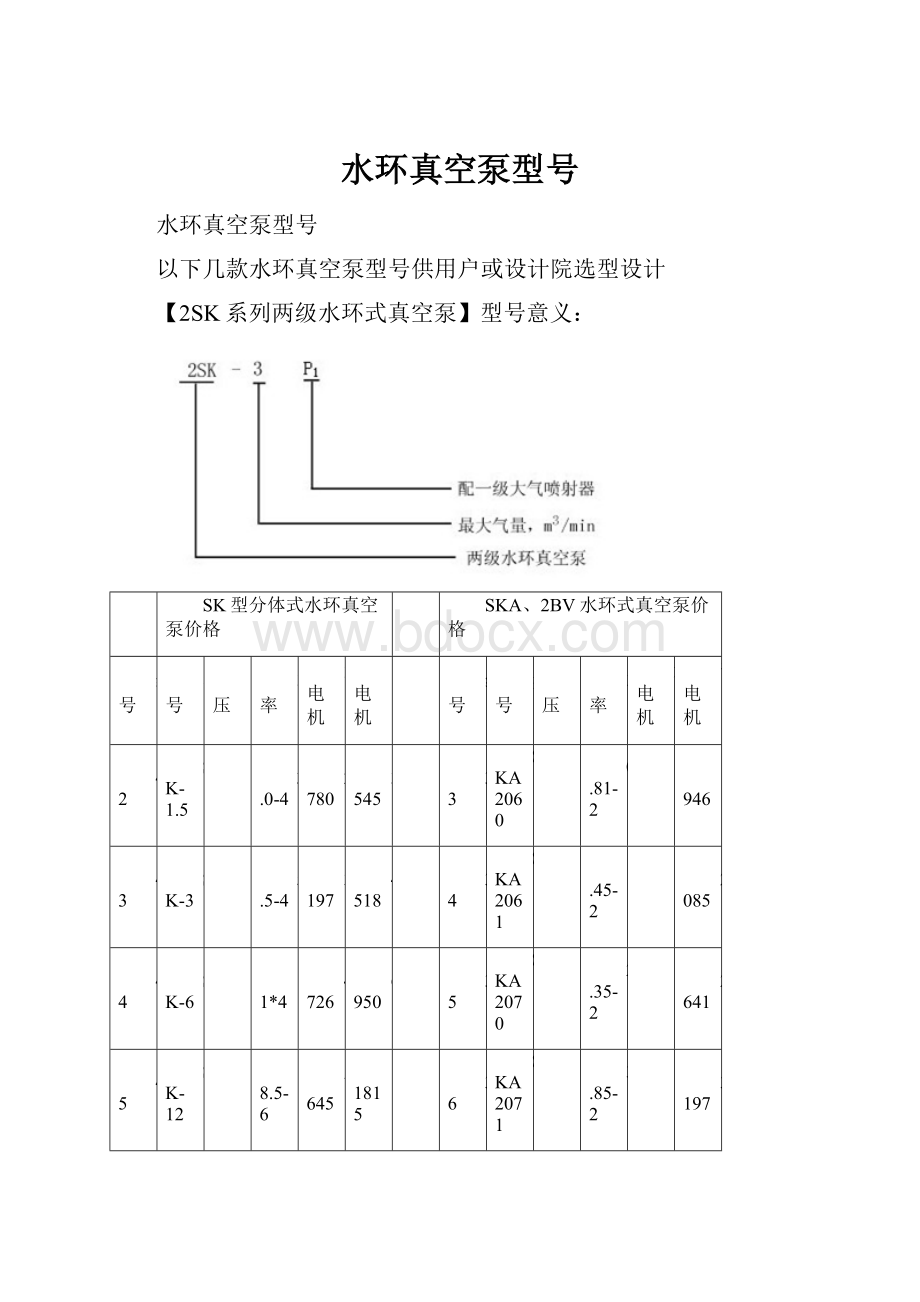 水环真空泵型号.docx