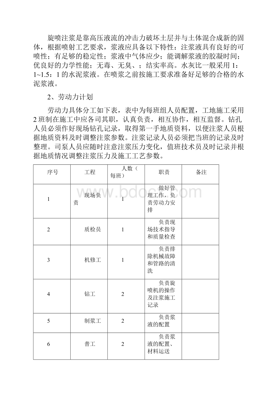 高压旋喷桩施工方案三重管.docx_第3页