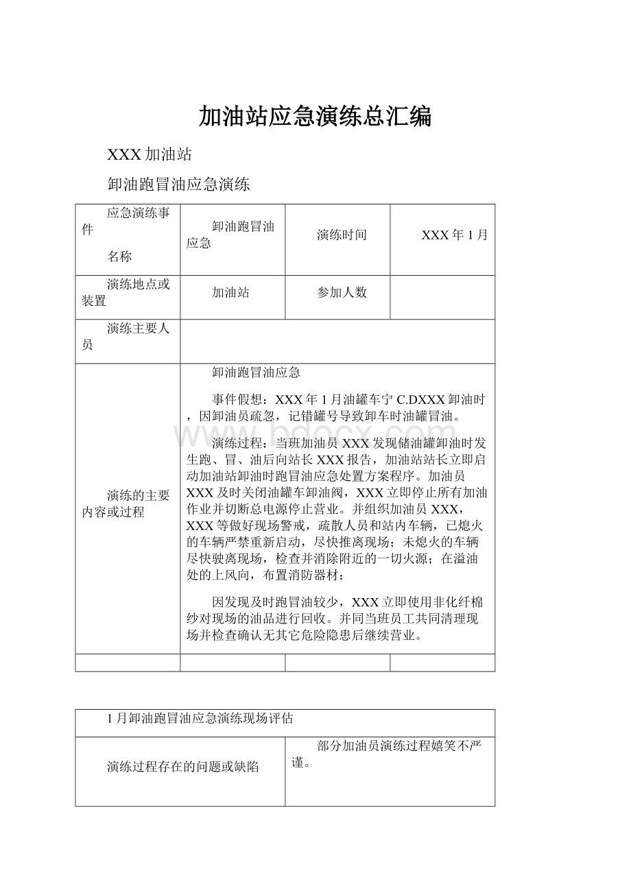 加油站应急演练总汇编.docx_第1页