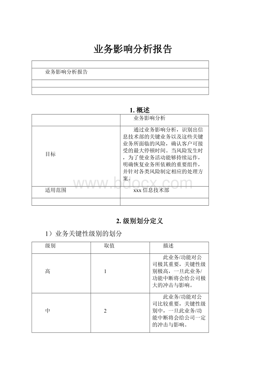 业务影响分析报告.docx_第1页