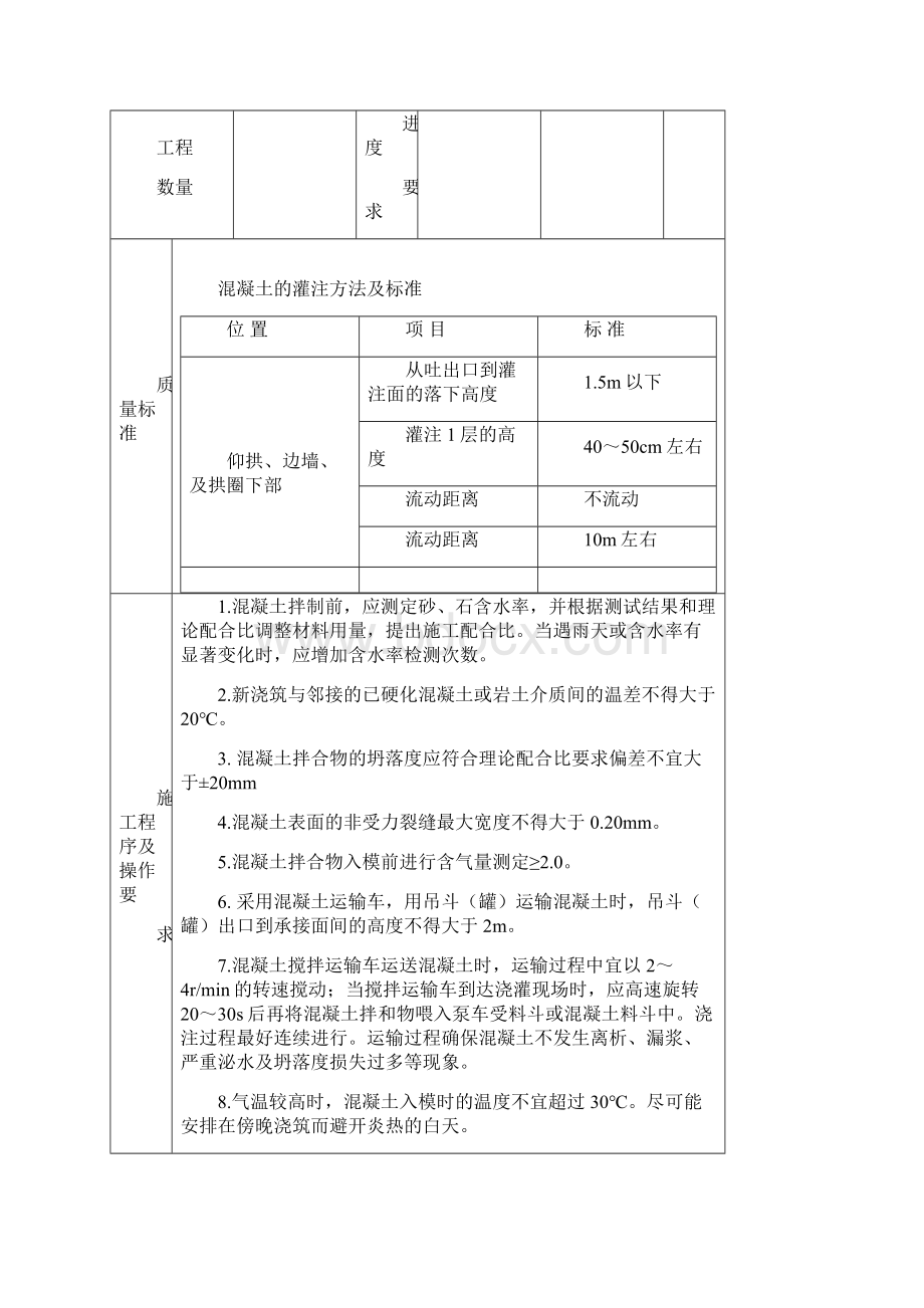 A4荆山隧道仰拱二次衬砌混凝土.docx_第2页