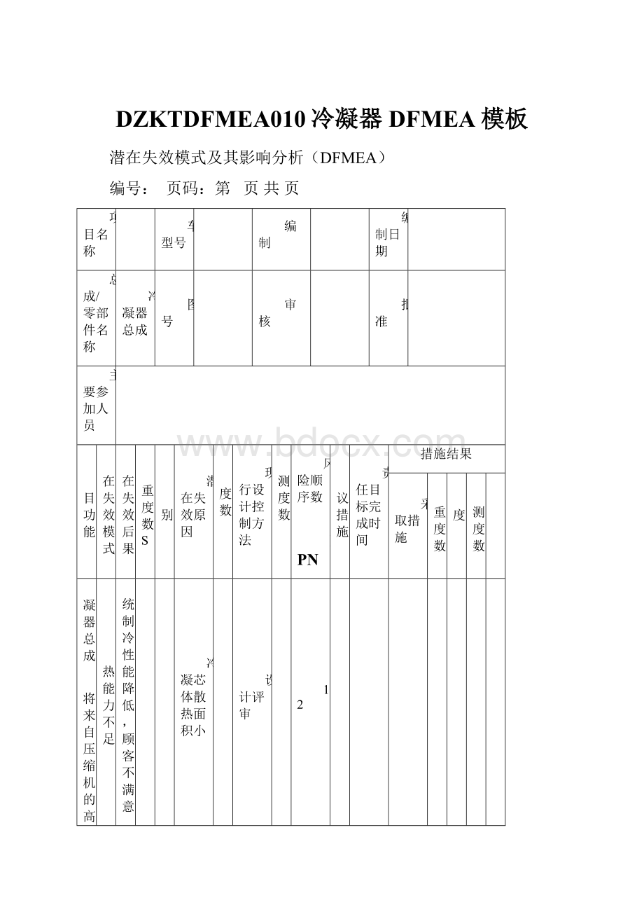 DZKTDFMEA010冷凝器DFMEA模板.docx_第1页