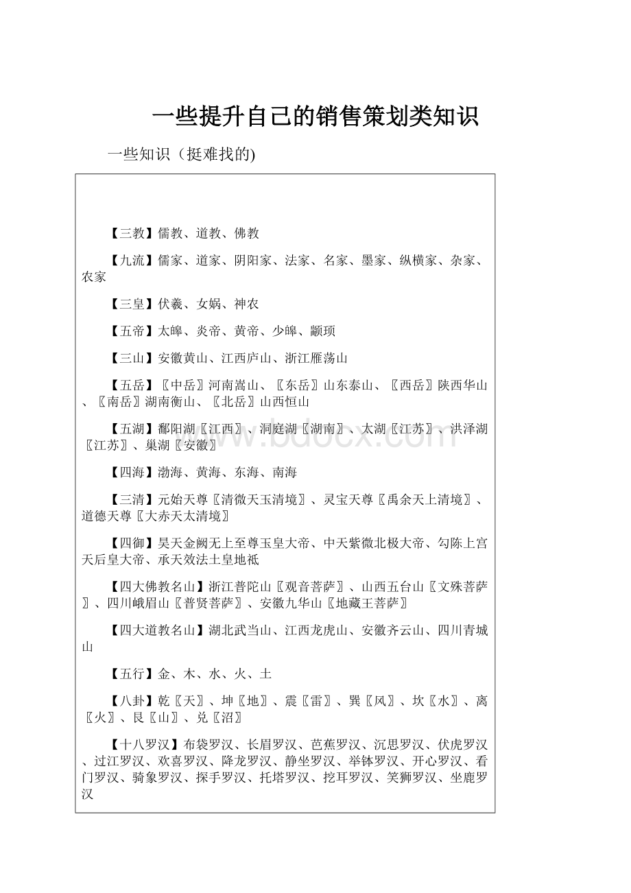 一些提升自己的销售策划类知识.docx