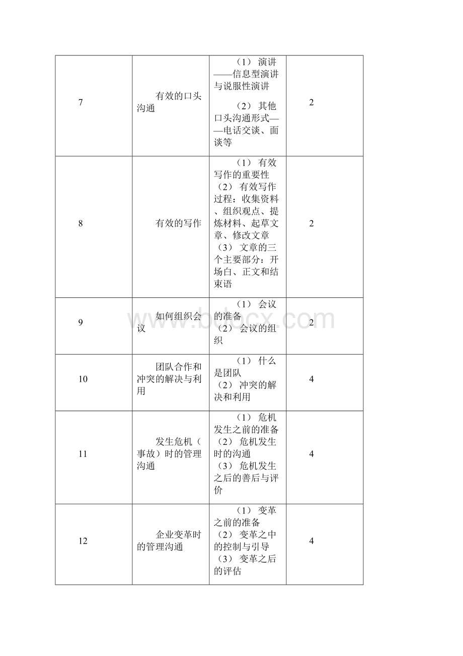 激励与沟通管理沟通教学设计.docx_第3页