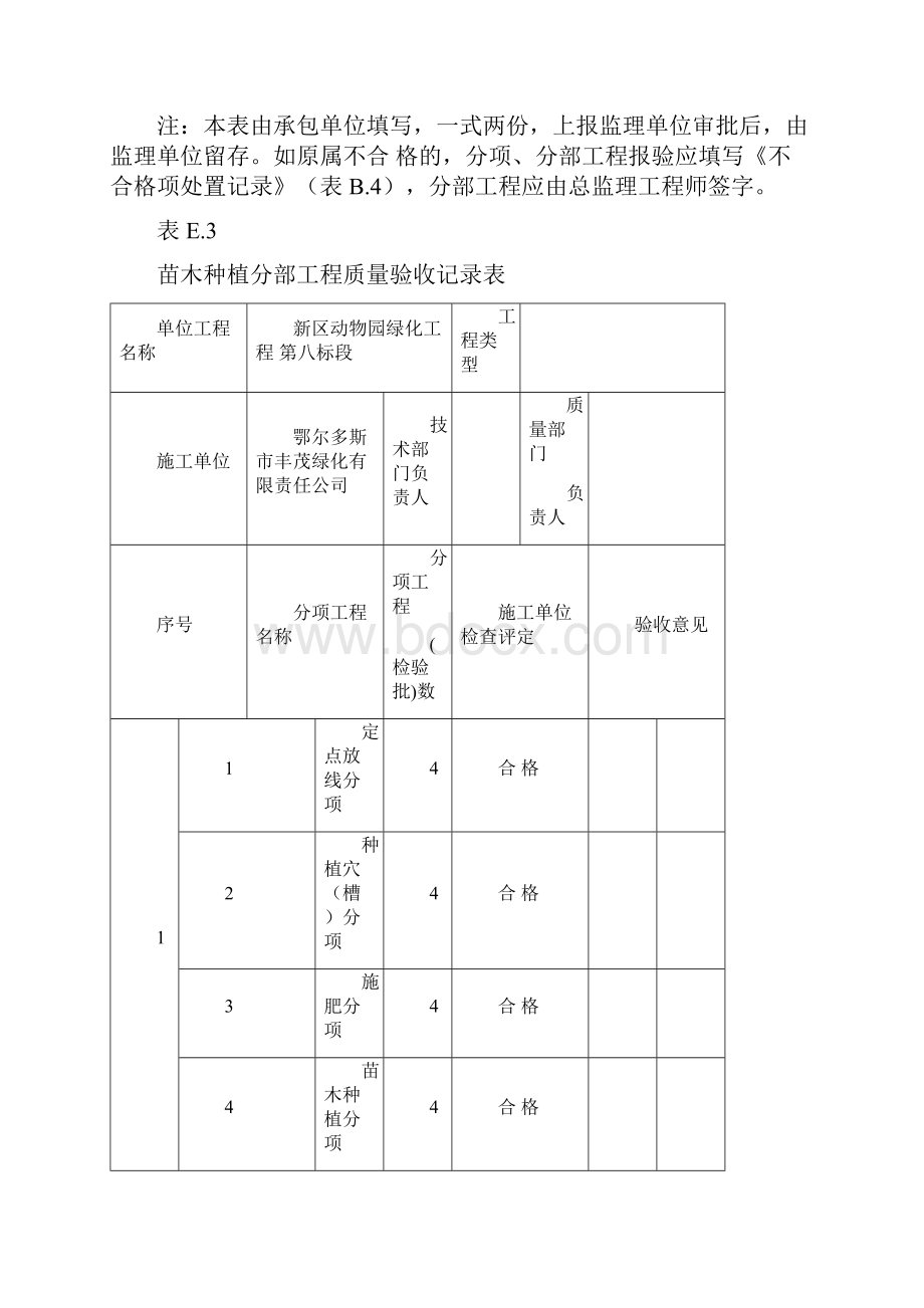 苗木种植分部分项报验表.docx_第2页