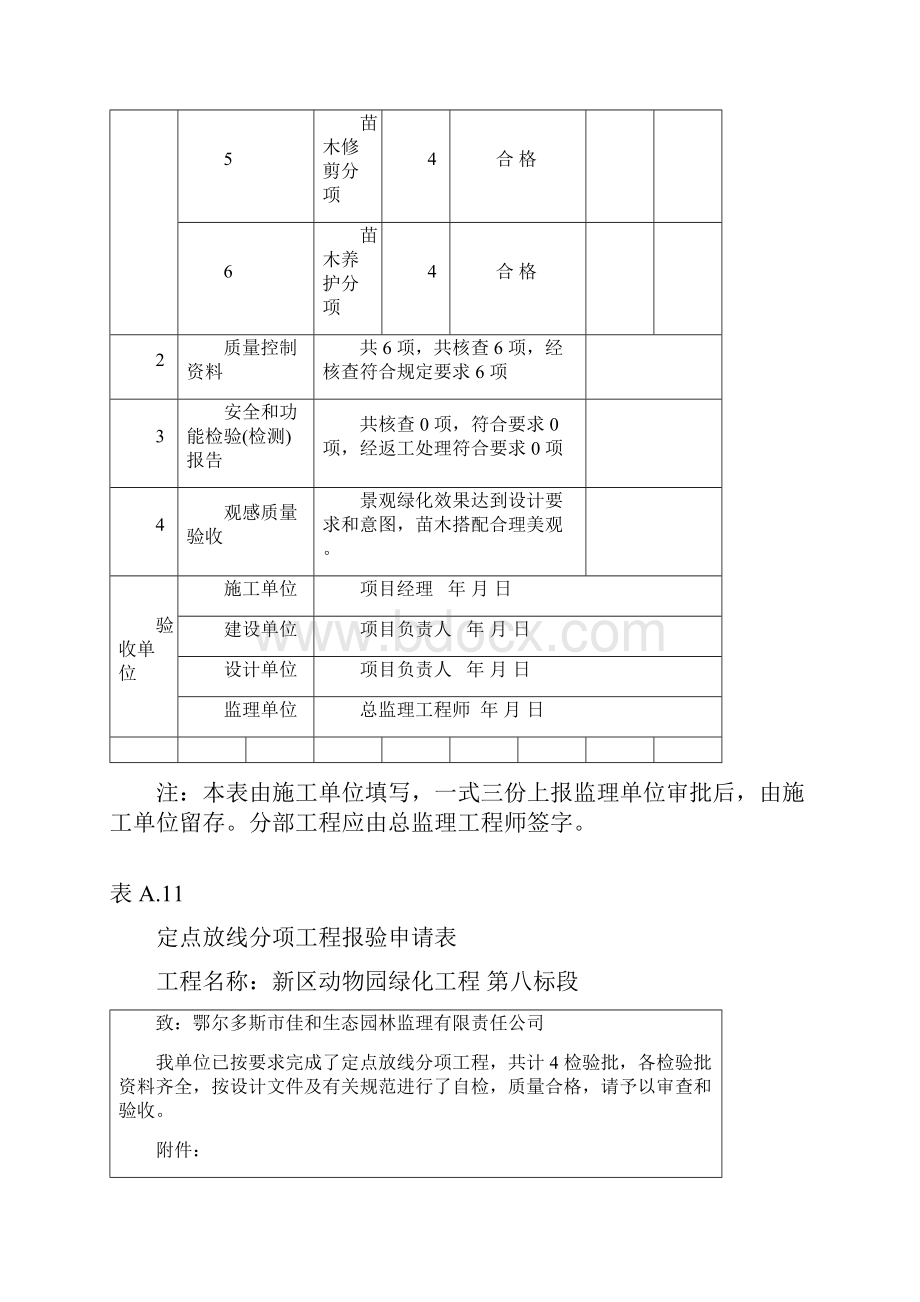 苗木种植分部分项报验表.docx_第3页