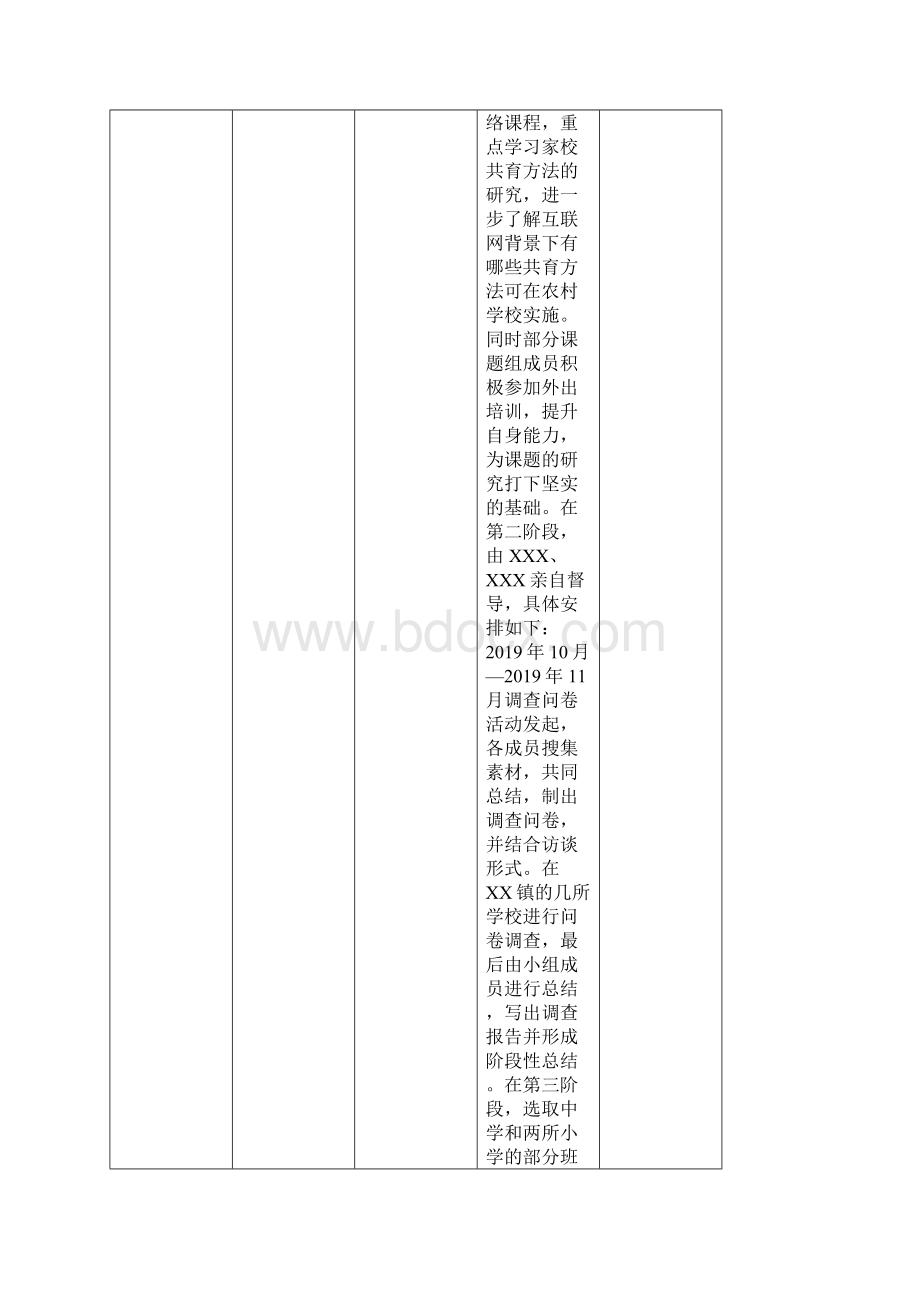 互联网背景下农村家校共育方法研究课题结题自评表.docx_第2页