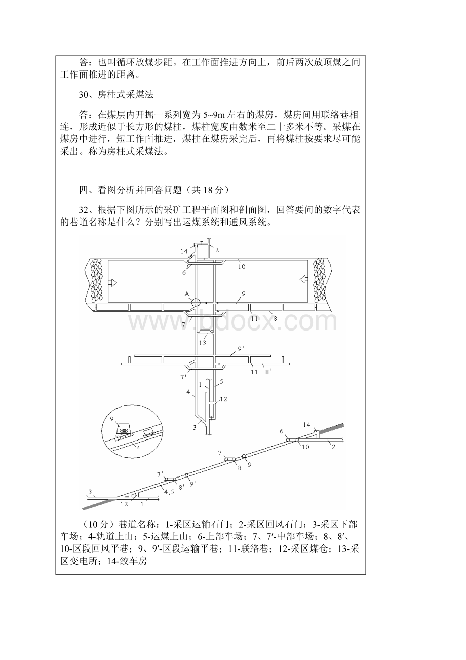 湖南科技大学采矿学考试试题及答案.docx_第3页