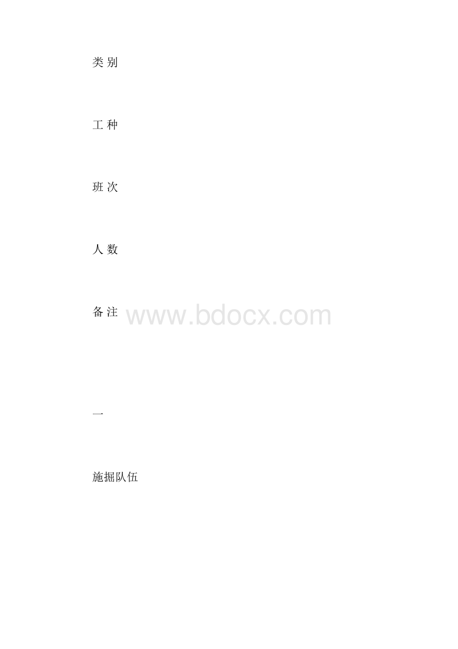 冲沟段施工安全措施.docx_第2页