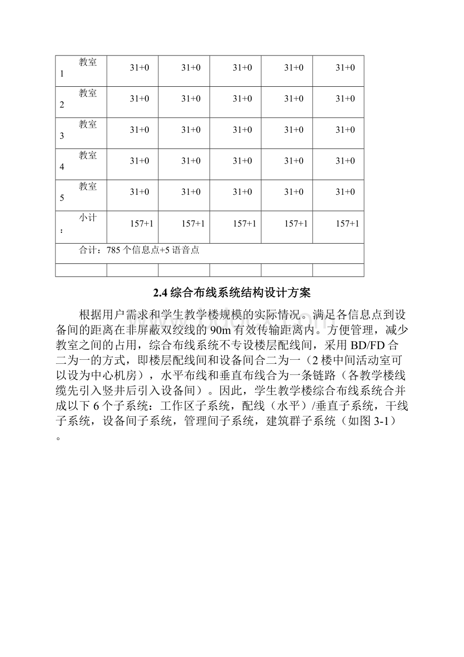 某教学楼布线方案.docx_第3页