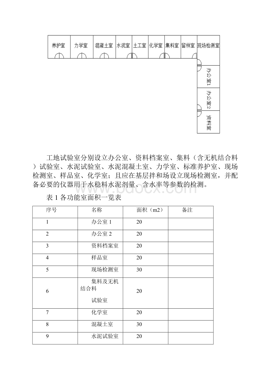 张家港高速公路工地试验室建设标准发文.docx_第3页