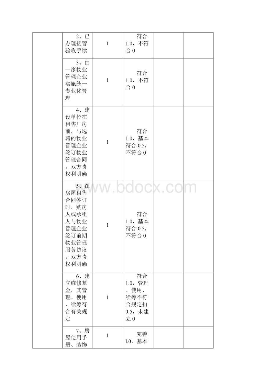 郑州市物业管理示范工业区达标申报表.docx_第3页