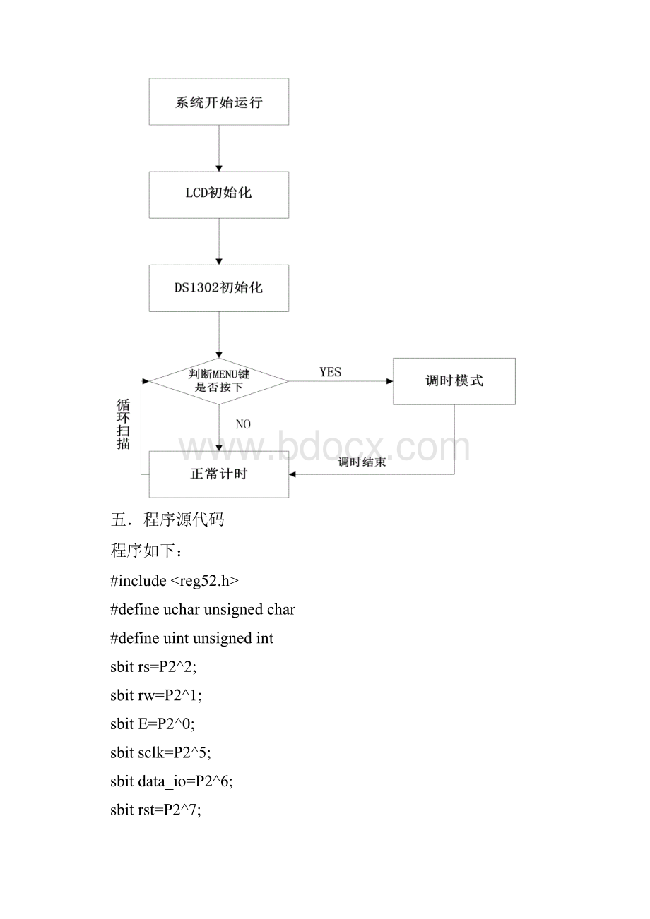 单片机课程设计报告.docx_第3页