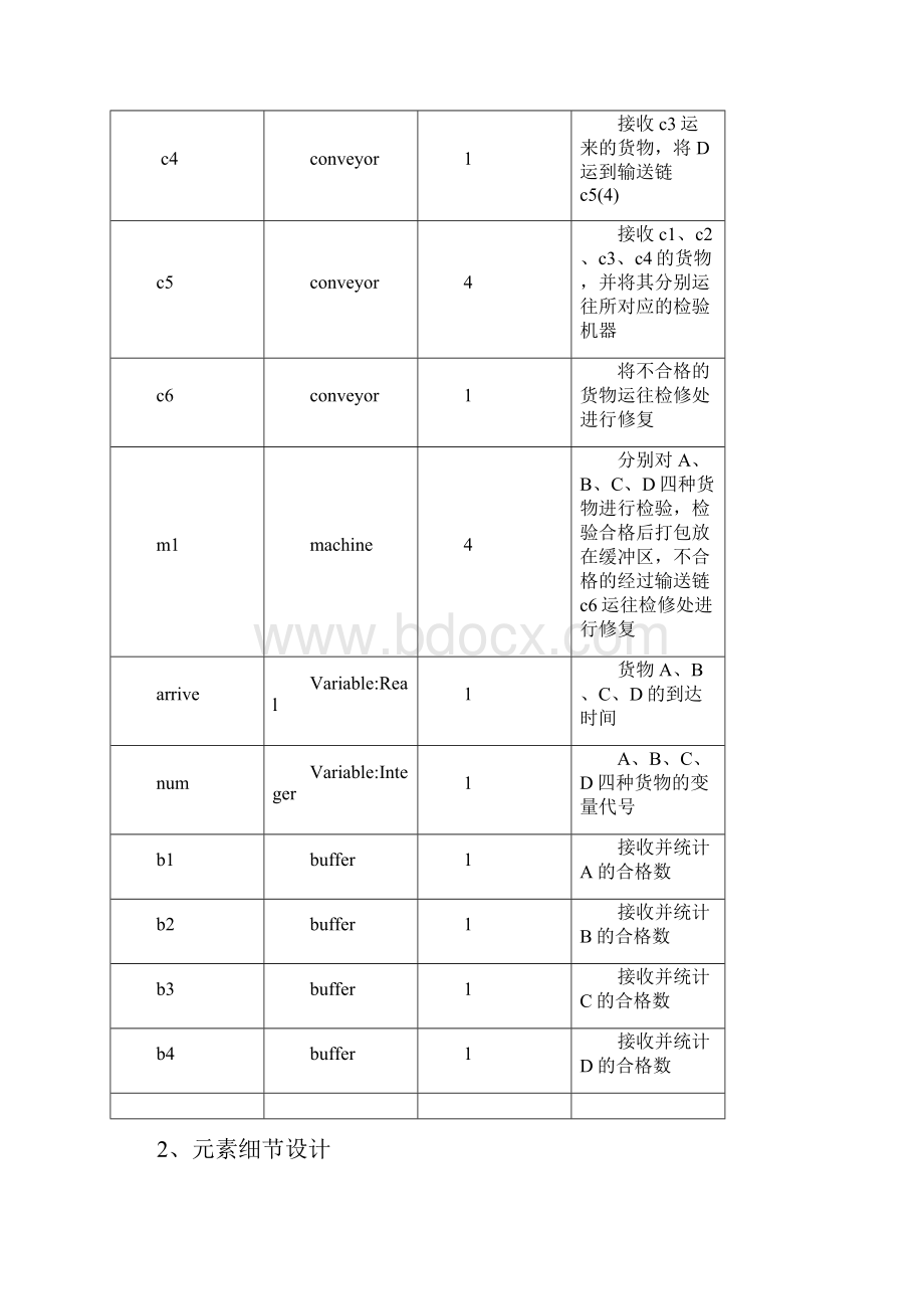 自动分拣系统实验报告.docx_第3页