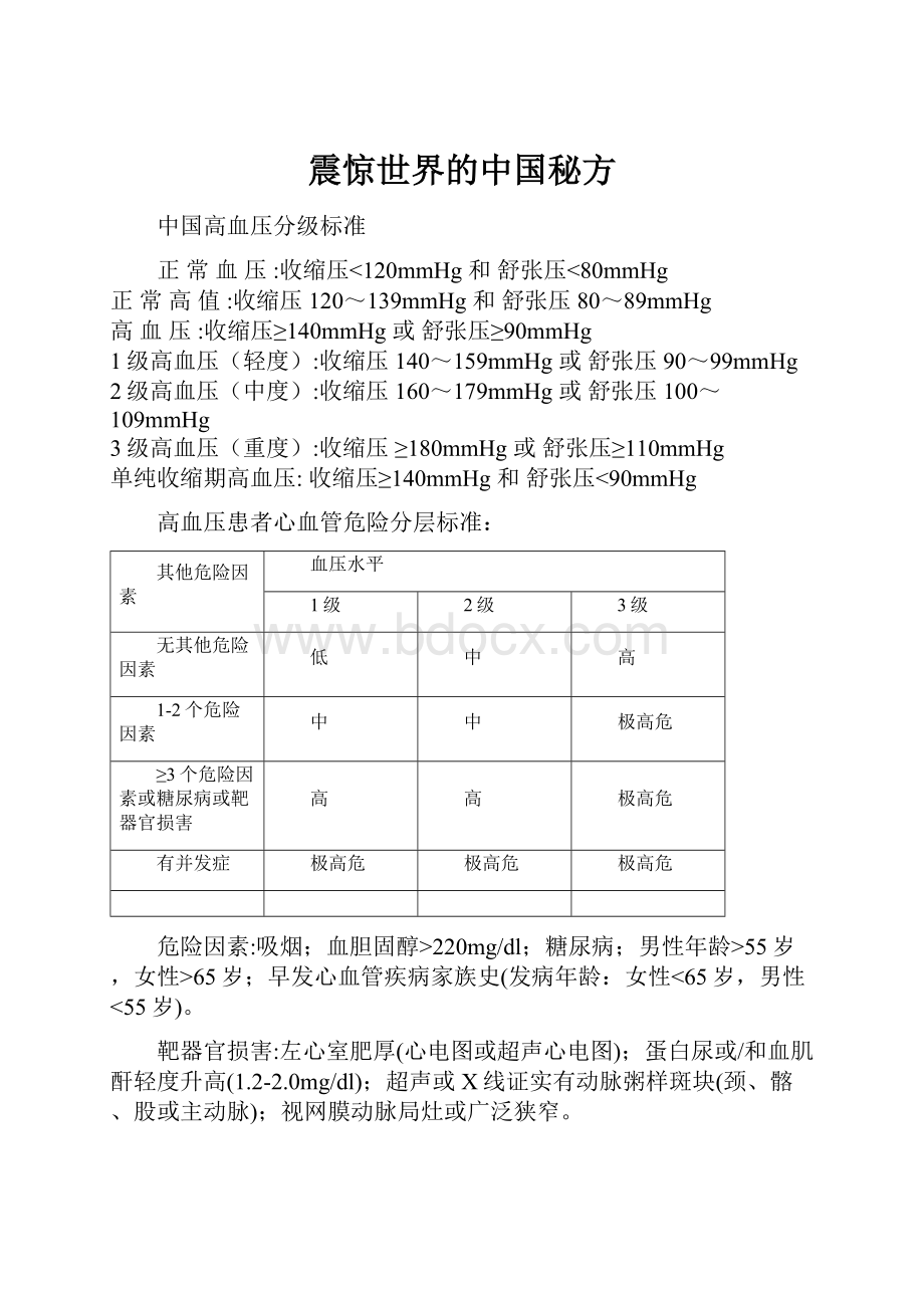 震惊世界的中国秘方.docx