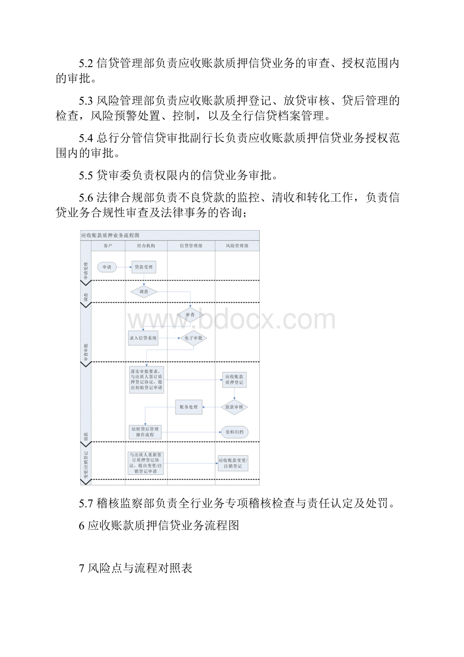 银行应收账款质押信贷业务操作规程.docx_第2页