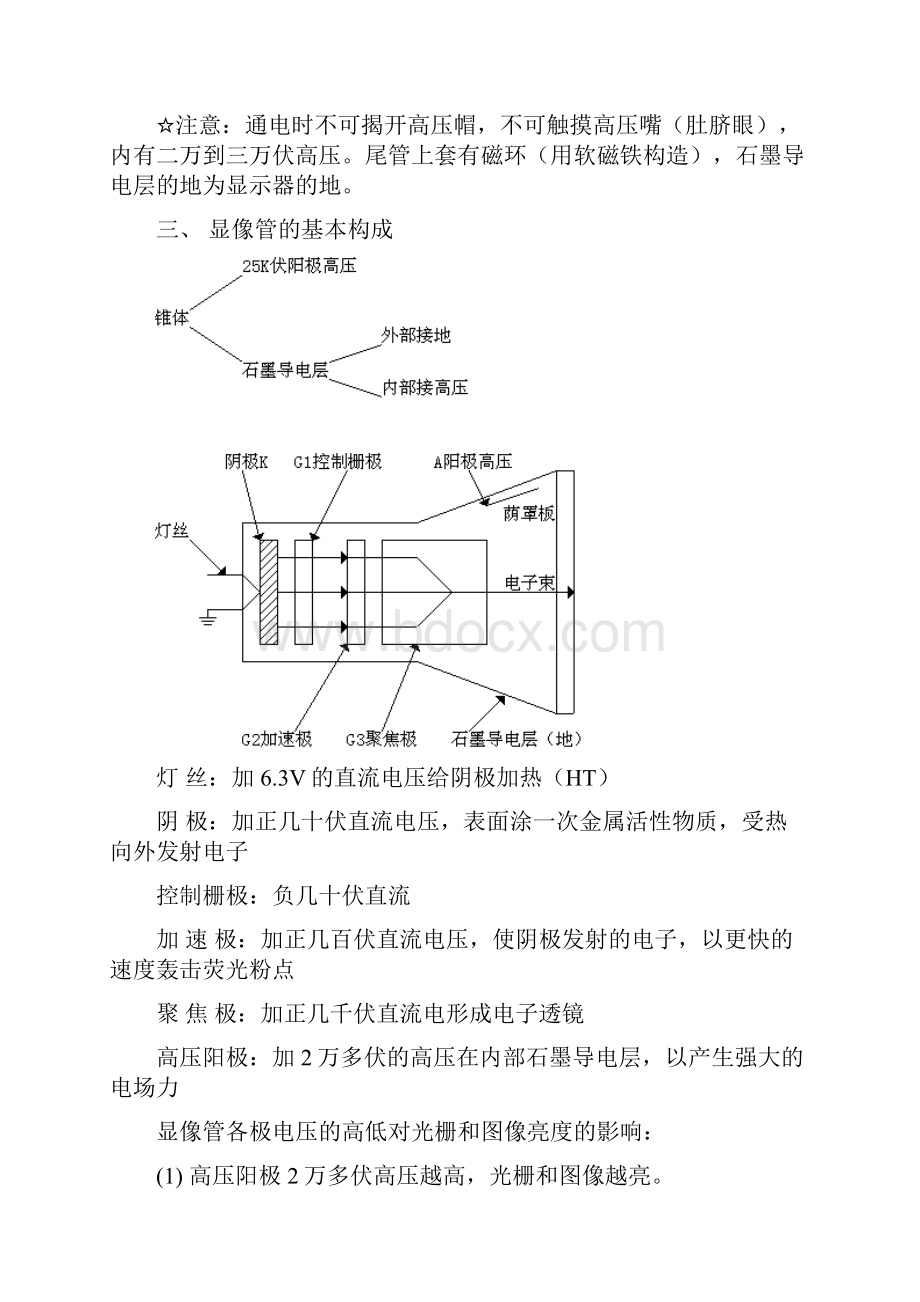 CRT经验讲解.docx_第3页