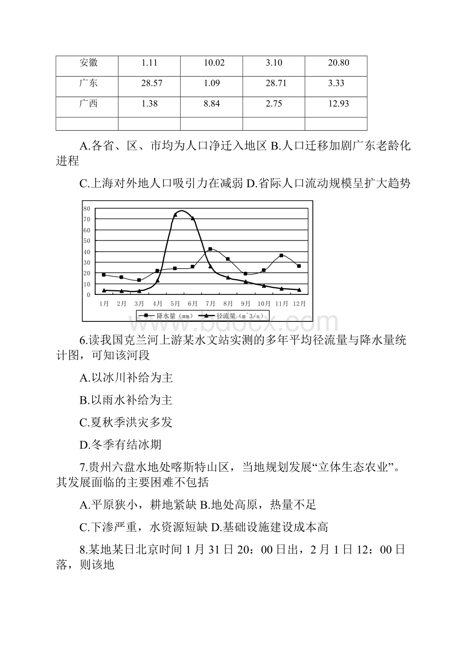 届广东省惠州市高三模拟考试地理试题及答案.docx_第3页